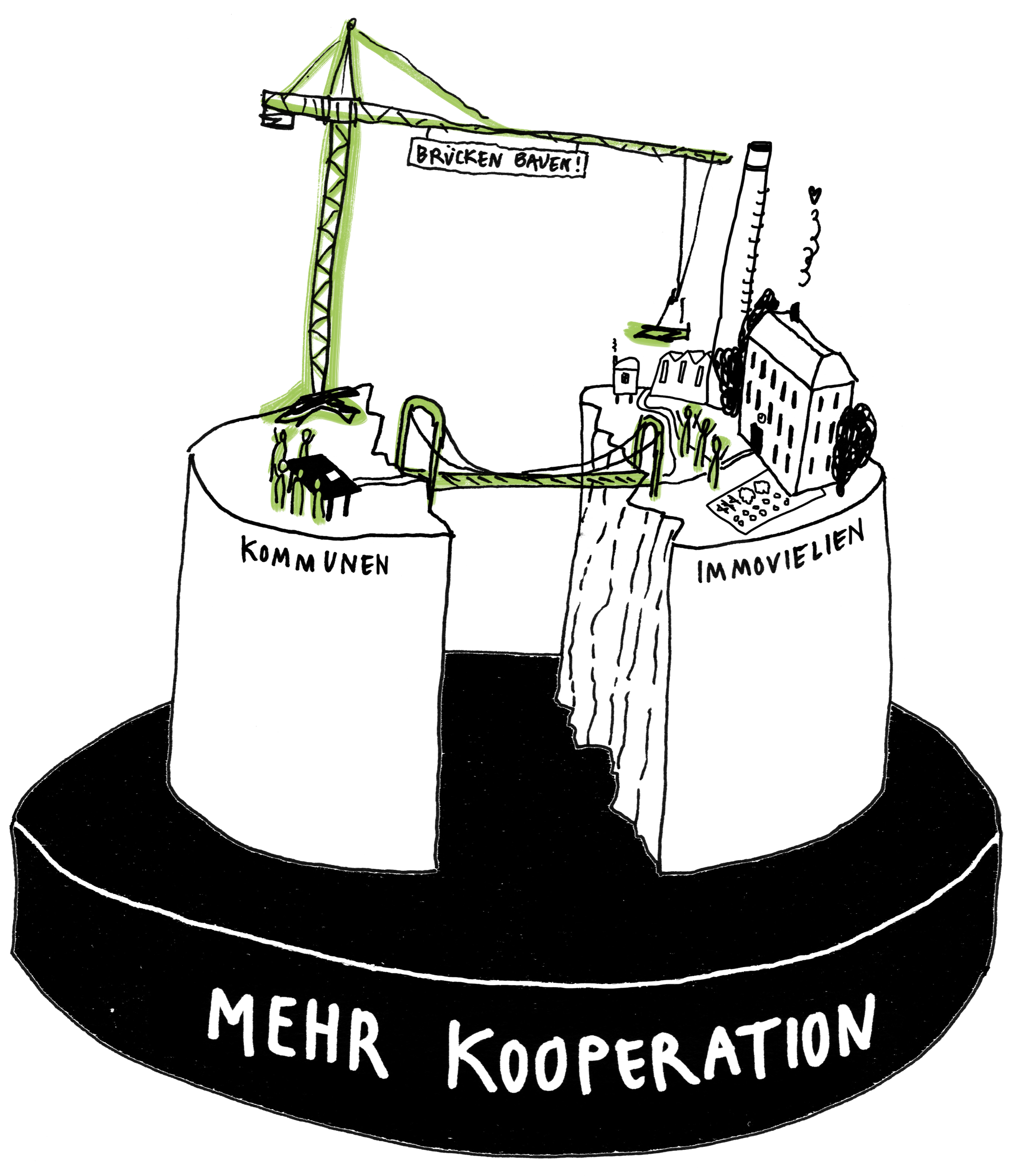 Immovielien Aktivitaeten eine Illustration mit einer Brücke die Kommunen und Immovielien miteinander verbinden