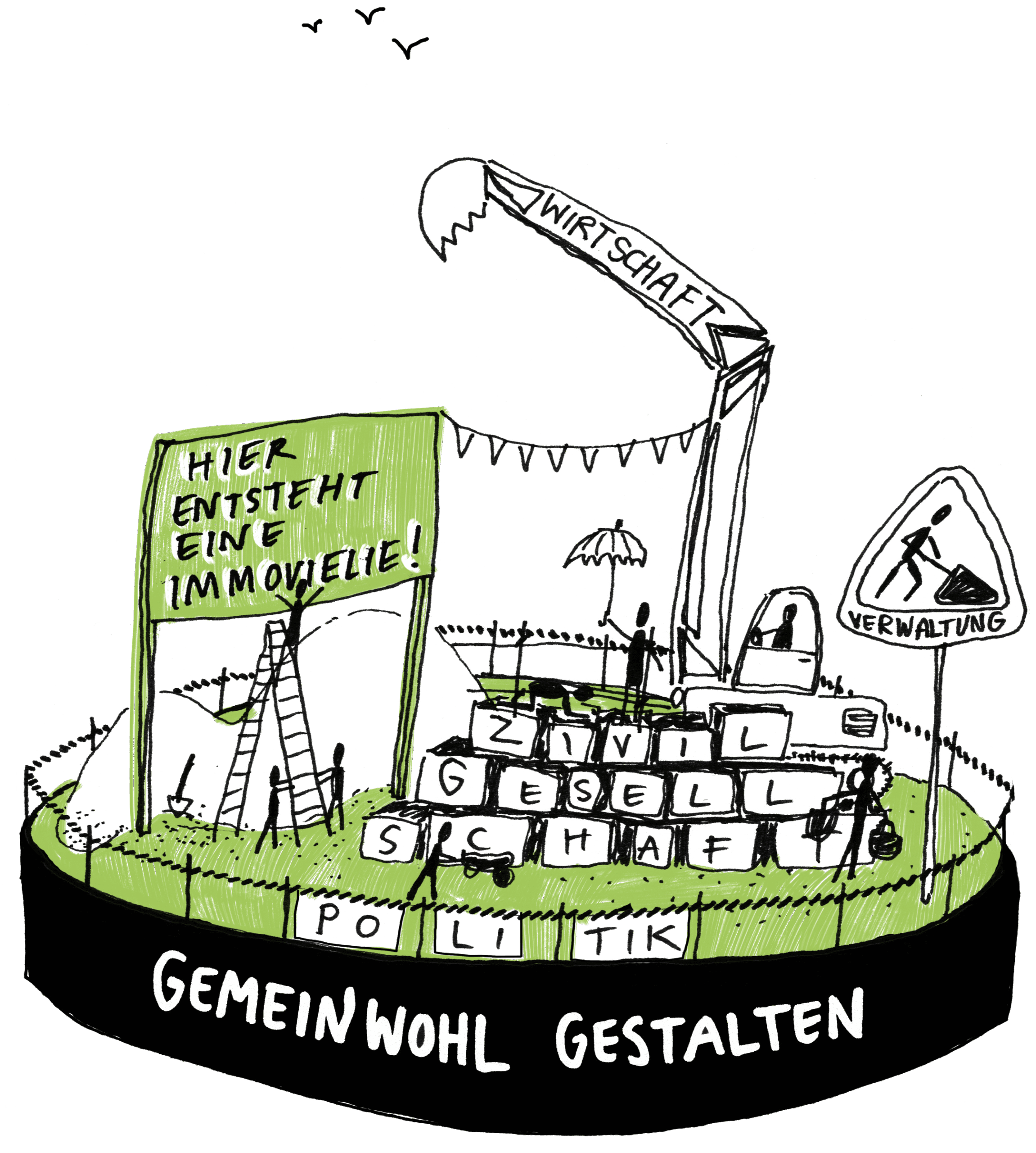 Immovielien Gemeinwohl getalten eine Illustration von einer Baustelle für eine neue Immovielie
